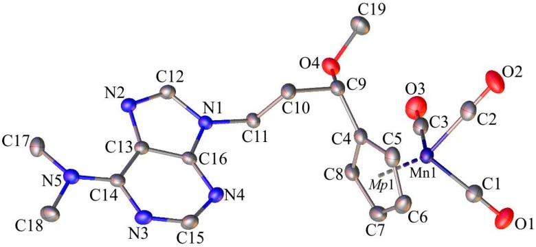 Figure 2