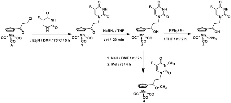 Scheme 1