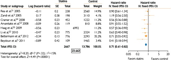 CLC-22361-FIG-0001-c