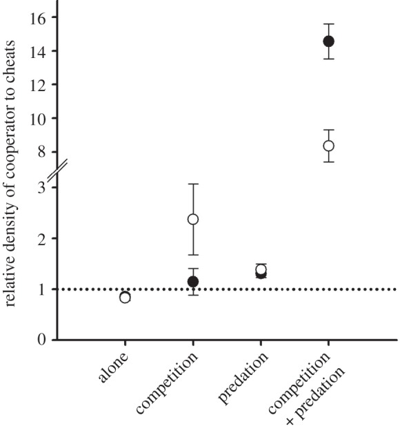 Figure 1.