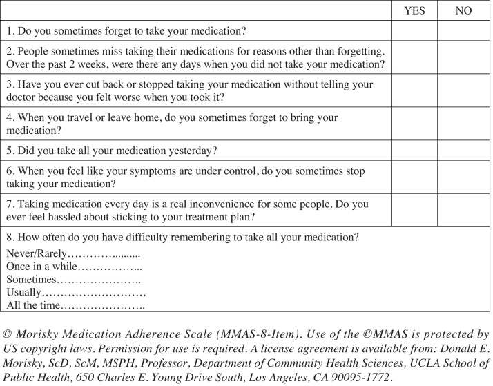 Appendix 1.