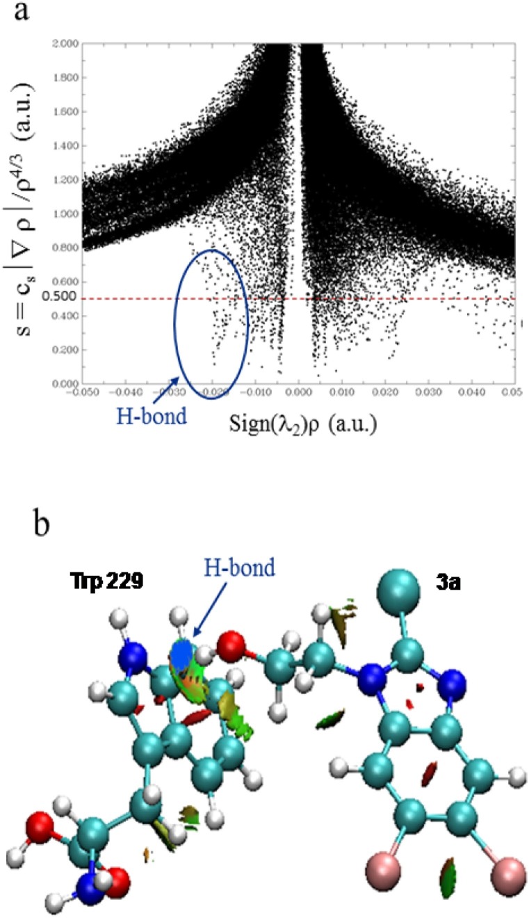 Fig. 13