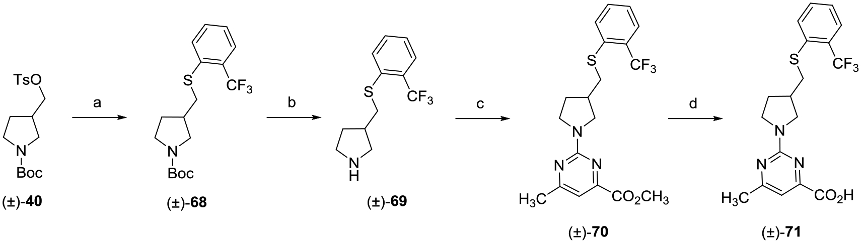 Scheme 9