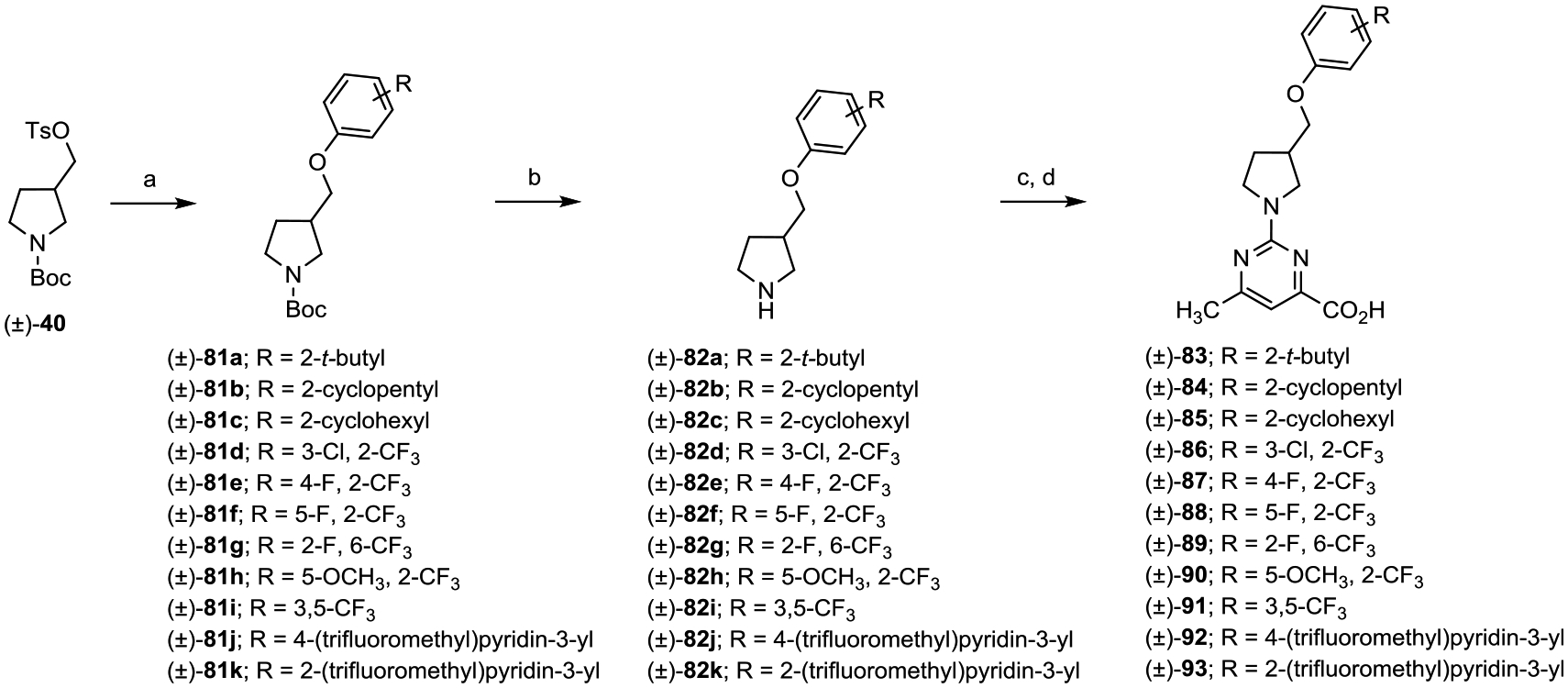 Scheme 12