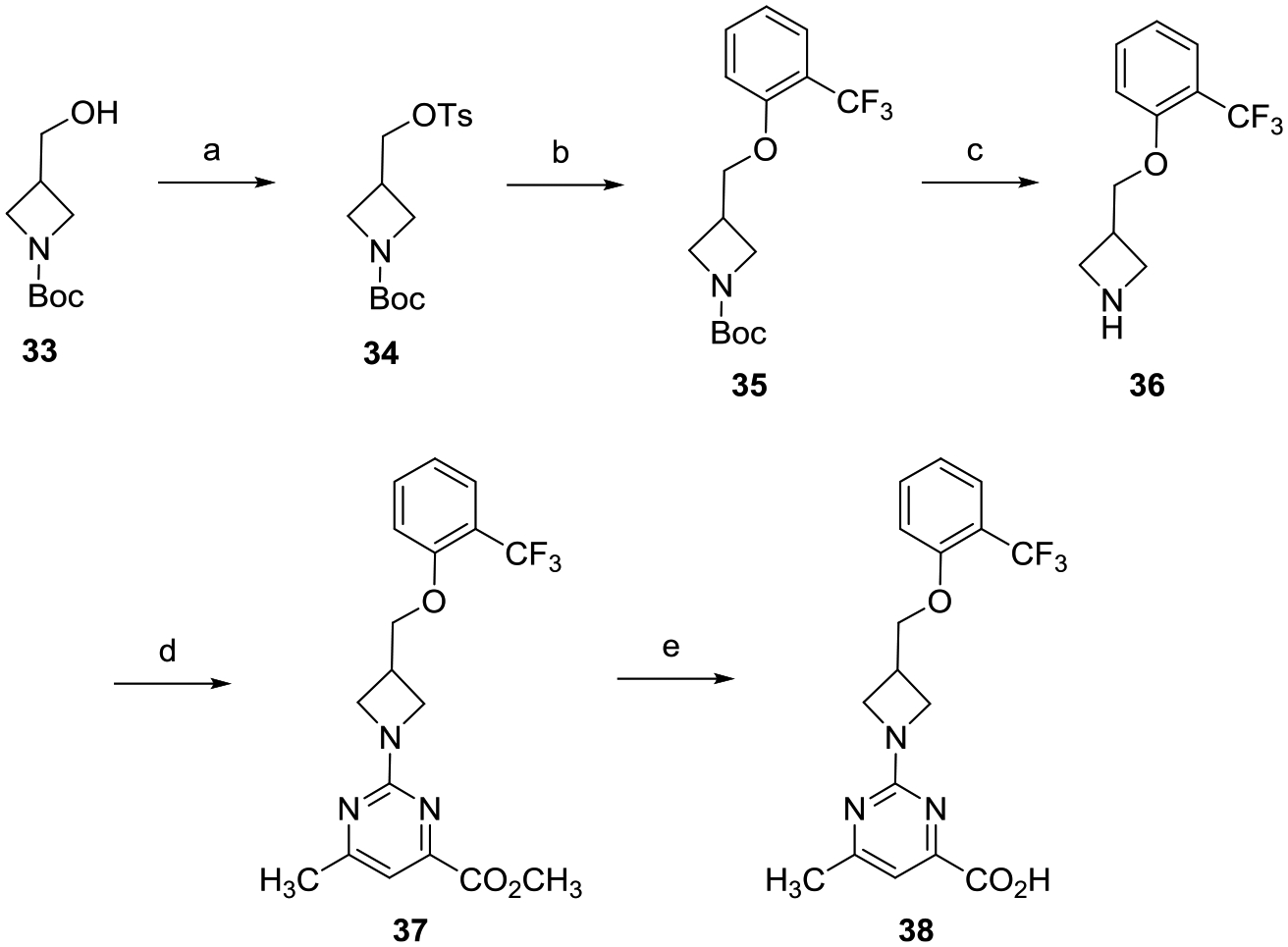 Scheme 4