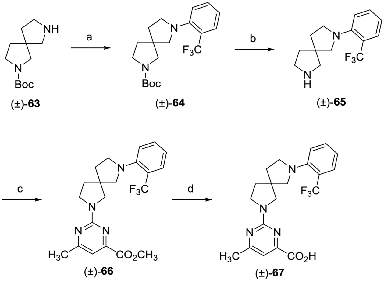 Scheme 8