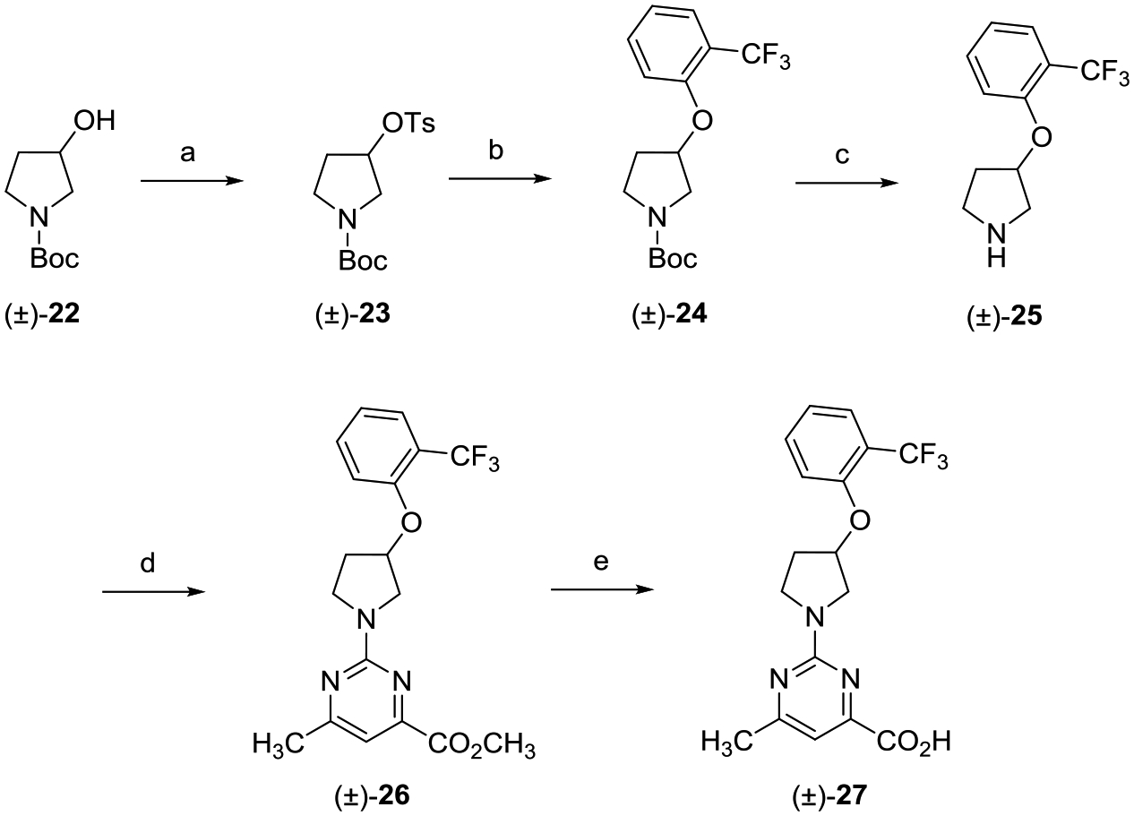 Scheme 2