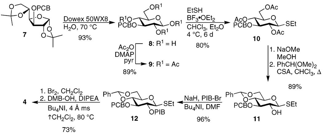 SCHEME 1