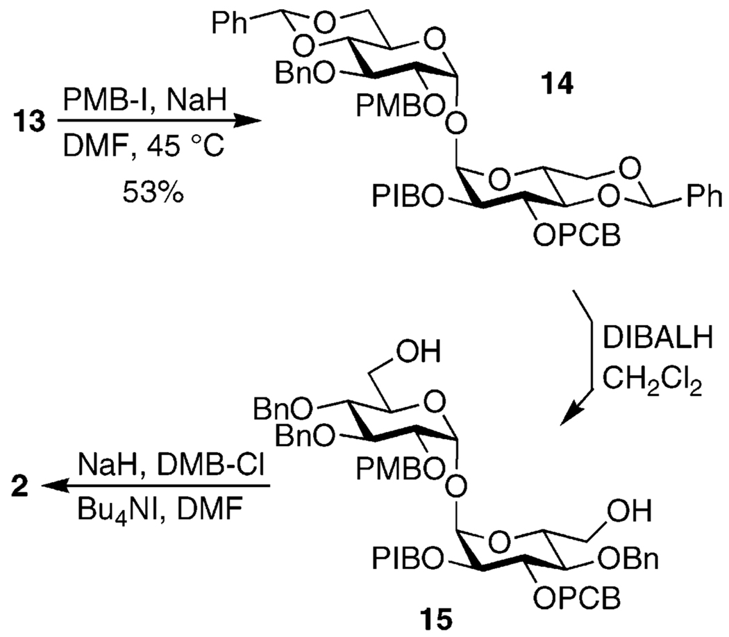 SCHEME 3