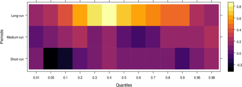 Fig 21