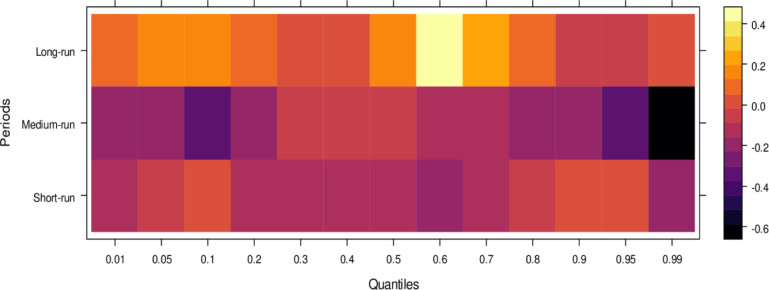 Fig 23