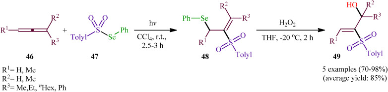 Scheme 20