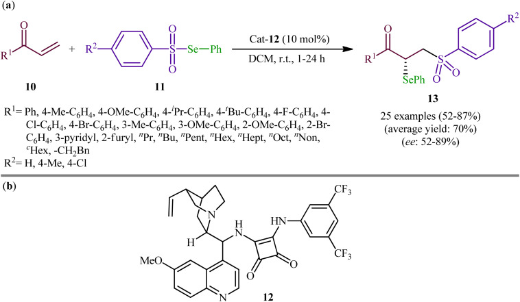 Scheme 6