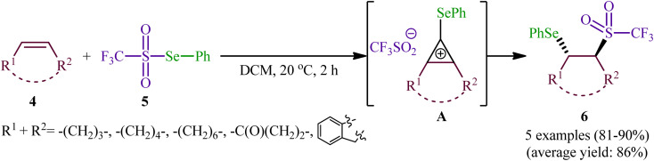 Scheme 3