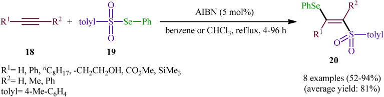 Scheme 9