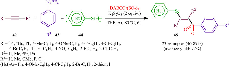 Scheme 18