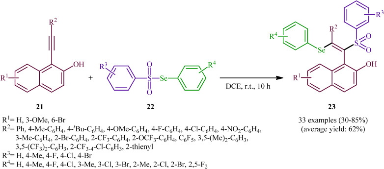 Scheme 10