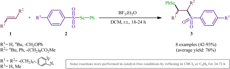 Scheme 2