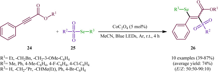 Scheme 12