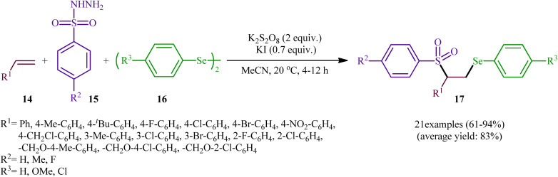 Scheme 7