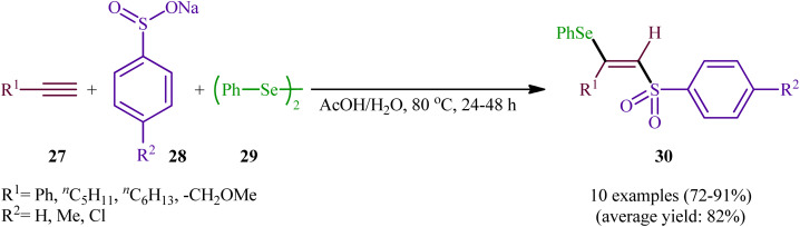 Scheme 13