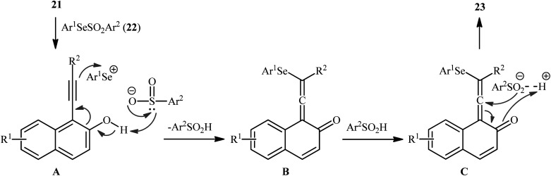 Scheme 11