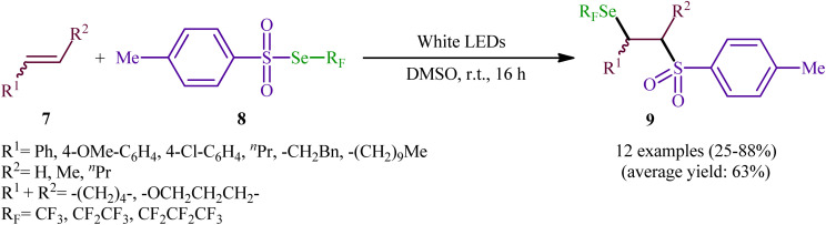 Scheme 4