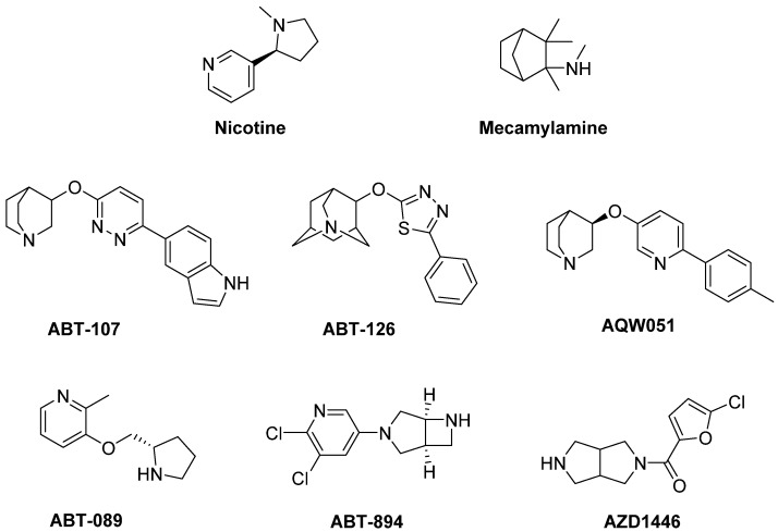 Figure 14