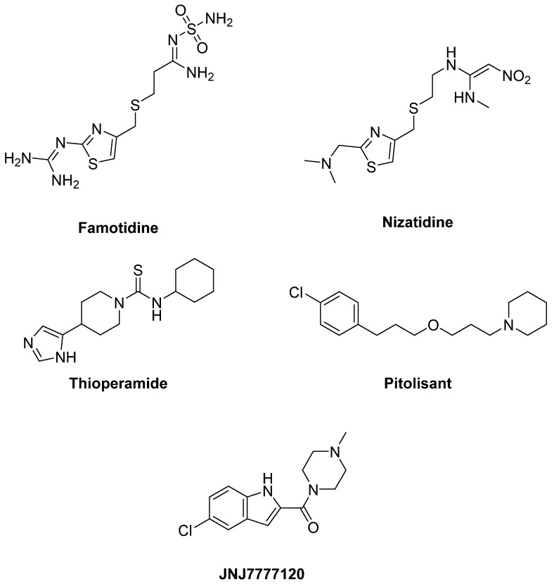 Figure 12