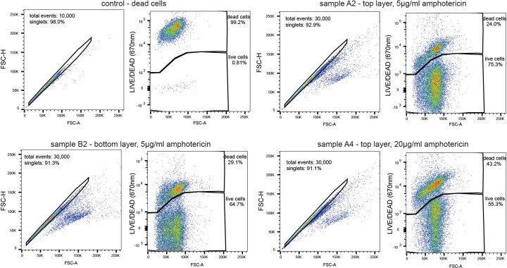 Extended Data Fig. 9