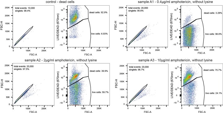 Extended Data Fig. 8