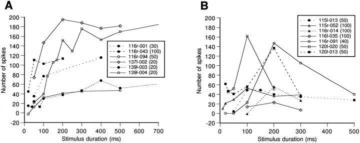 Fig. 10.