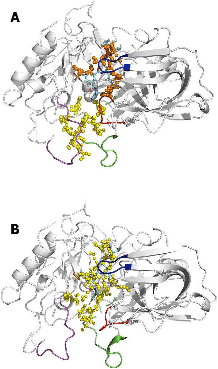 Fig 7