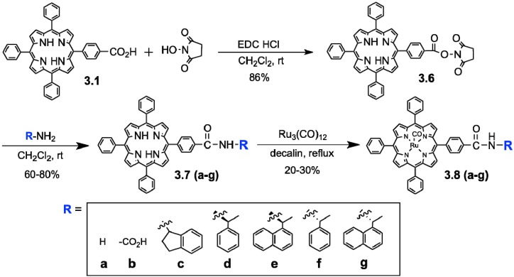 Scheme 1