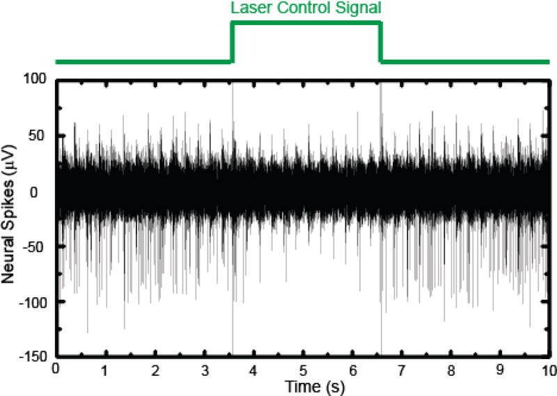 Fig. 9