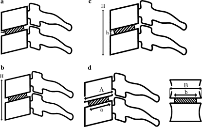 Fig. 3