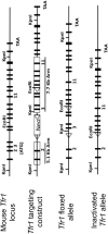 Fig. S1.
