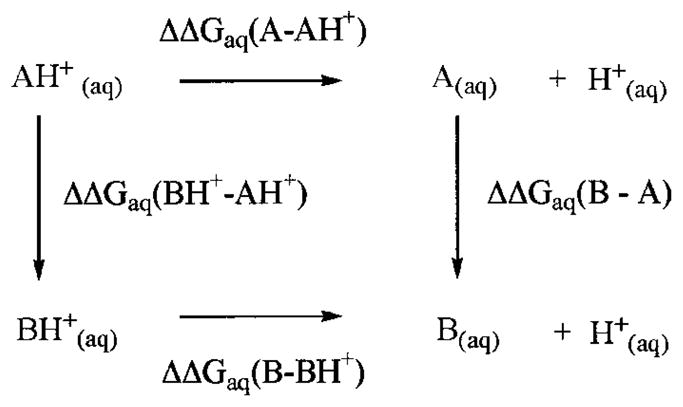 Reaction 1