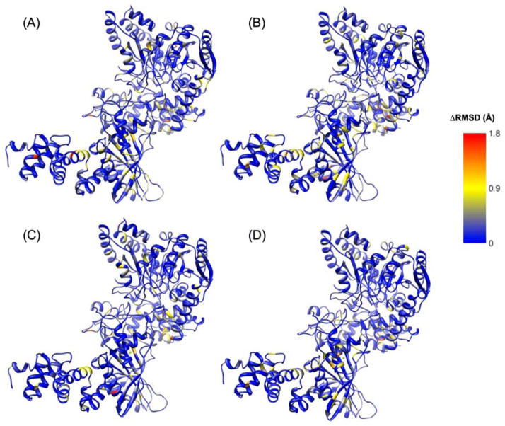 Figure 9