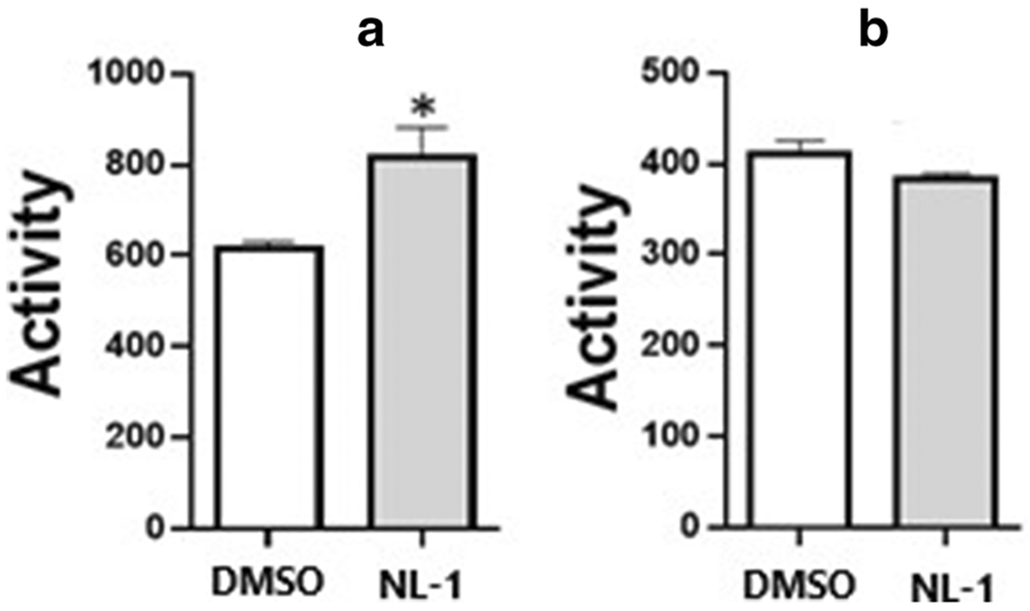 Fig. 4: