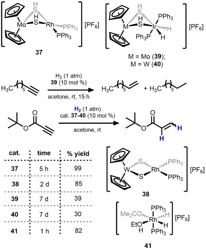 Scheme 13