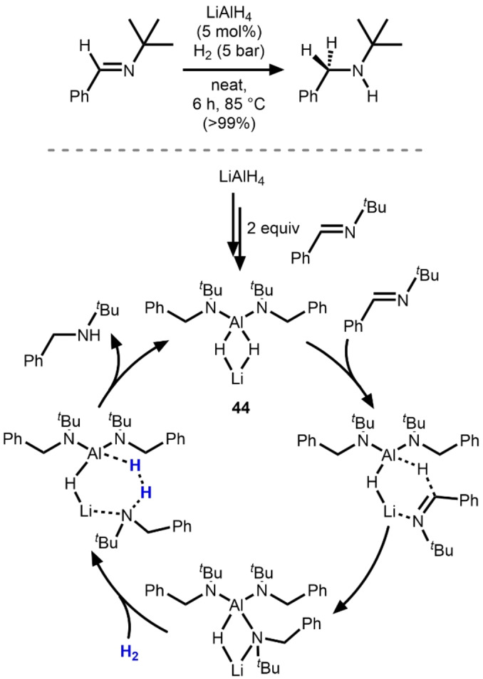 Scheme 16