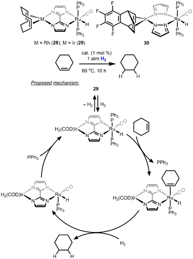 Scheme 10