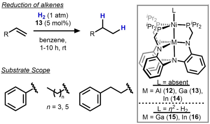 Scheme 6