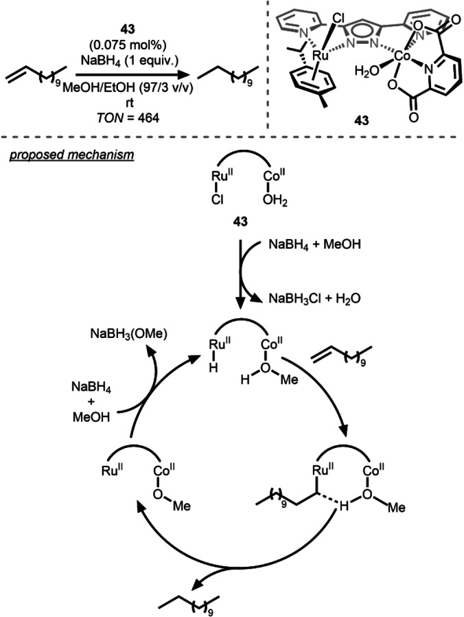 Scheme 15