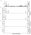 Extended Data Figure 2