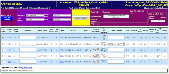 FIGURE 4