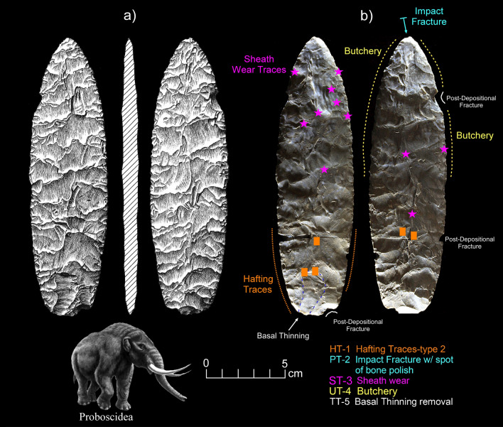 Figure 10