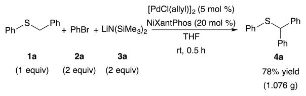 Scheme 3