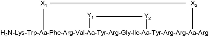 graphic file with name fchem-09-674705-i0001.jpg